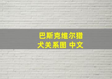 巴斯克维尔猎犬关系图 中文